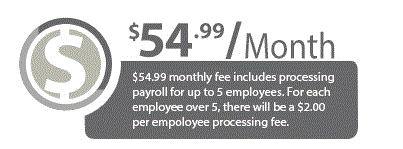 Pricing